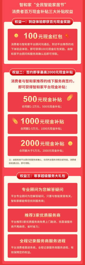 智和家“全民智能家居節”開幕引領市場爆發第一槍
