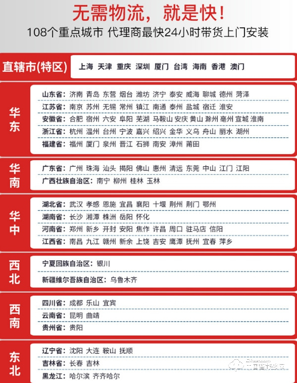 voc智能鎖有什么優點 和普通鎖有什么區別