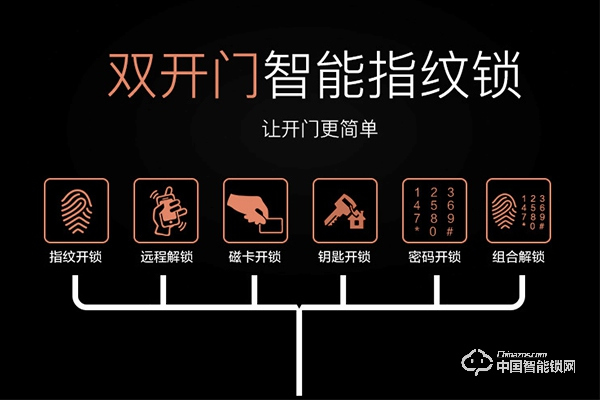 中霸指紋鎖怎么樣 指紋鎖日常使用的注意事項