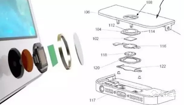 指紋識別技術的主要種類有哪些？