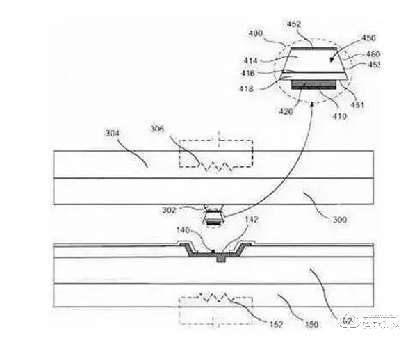 指紋識別技術的主要種類有哪些？