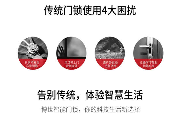 博世智能鎖ID80產(chǎn)品特點介紹