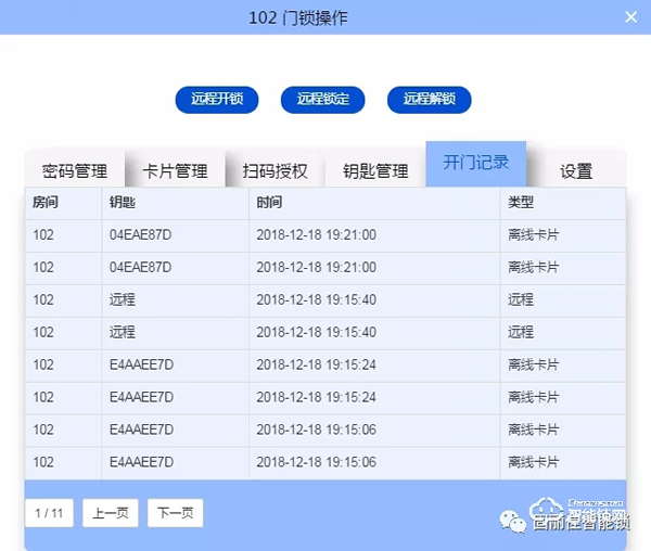 固麗佳LoRa無線聯網鎖系統功能說明