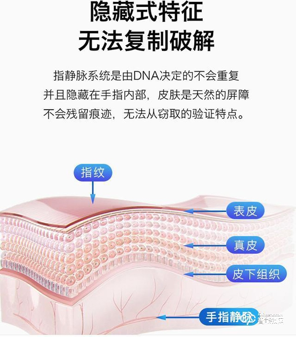 準(zhǔn)備入手智能鎖？先了解了這些再說(shuō)