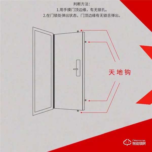 真假插芯：只是技術(shù)方案不同，與安全無關(guān)