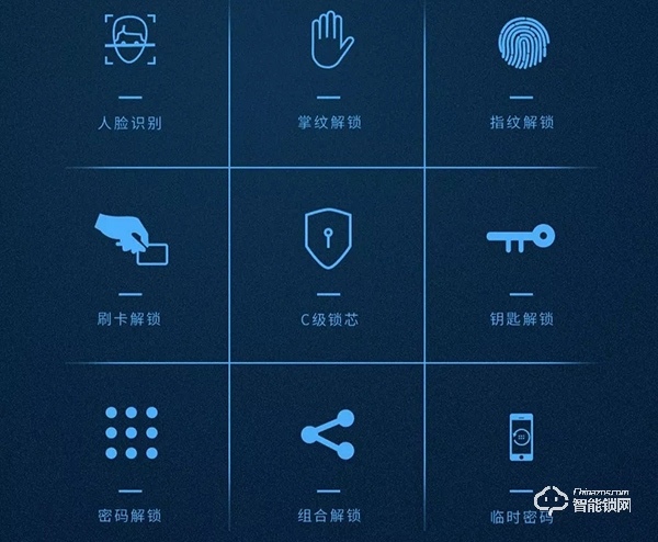 為什么用了幾十年的機械鎖，今天要換智能鎖