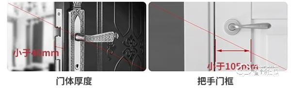 一文看懂，“你家的門，到底能不能裝智能鎖？”