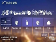 智能鎖、智能家居領域常見的無線傳輸協議類型，你了解多少？