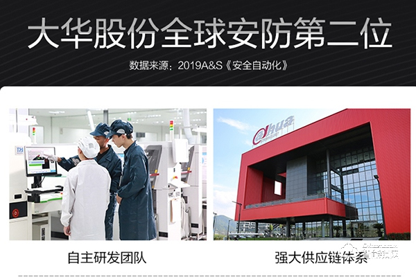 大華樂橙智能鎖代理