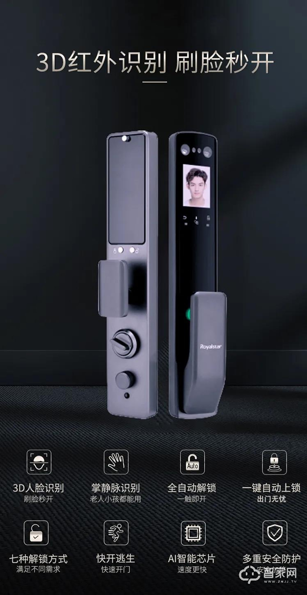 為什么有人臉識別功能的智能鎖越來越受歡迎？