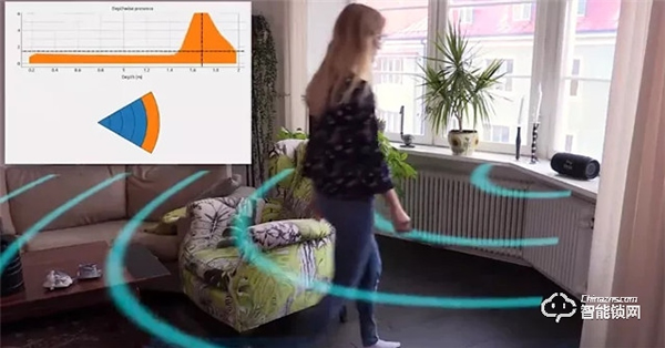 人體移動(dòng)偵測(cè)功能，是如何讓智能鎖安防等級(jí)提升的？