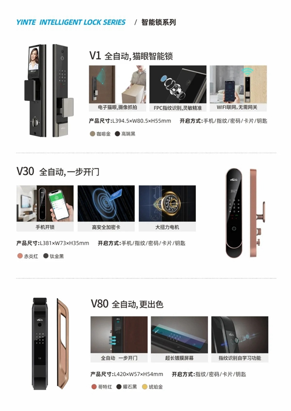 因特智能鎖| 連獲五項(xiàng)榮譽(yù)評(píng)定，盡展品牌實(shí)力！