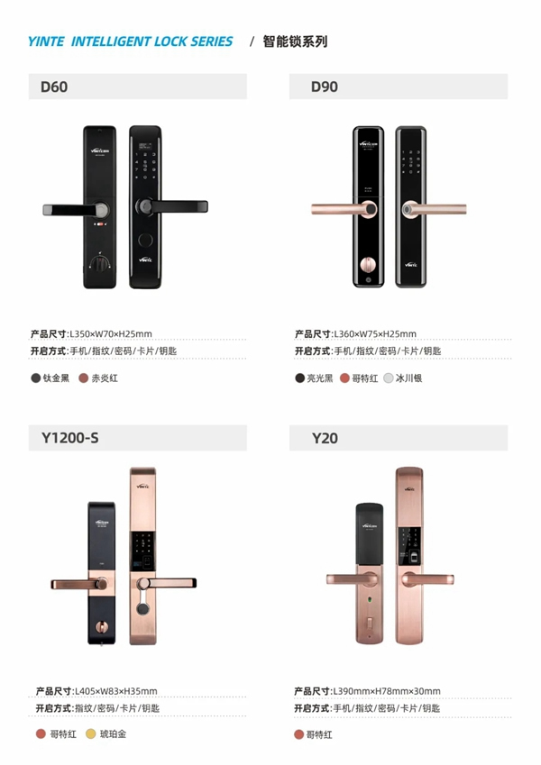 因特智能鎖| 連獲五項(xiàng)榮譽(yù)評(píng)定，盡展品牌實(shí)力！