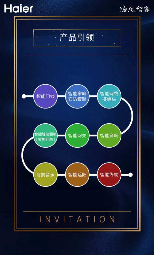 海爾智能門鎖全球渠道伙伴財富盛典即將啟幕