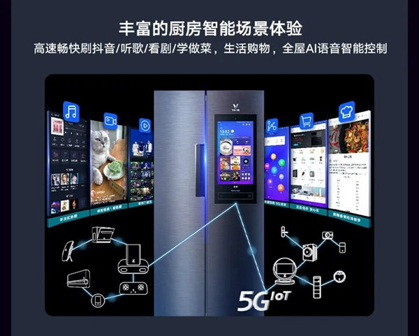 一圖讀懂云米2020年度Q3財報：總銷售收入14.9億元，同比增長39%