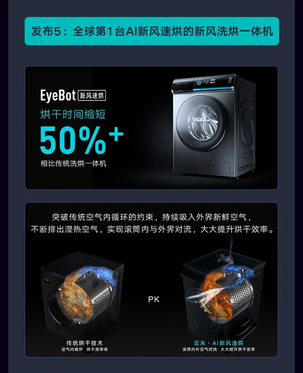 一圖讀懂云米2020年度Q3財報：總銷售收入14.9億元，同比增長39%