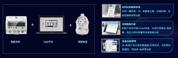 揭秘TCL AIxIoT全場(chǎng)景產(chǎn)品解決方案，構(gòu)建智能家居新生態(tài)