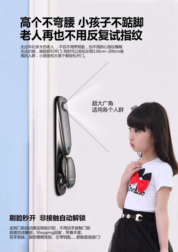 3D人臉識別|SID超人智能鎖Q6-RM接受預(yù)定中