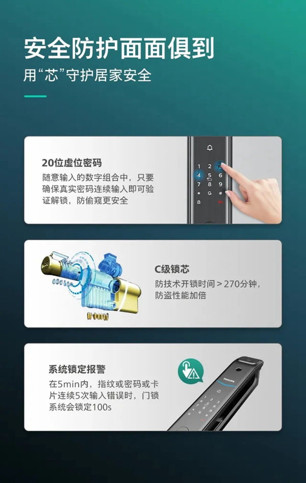 飛利浦DDL708-V-5HW可視智能鎖硬核來襲
