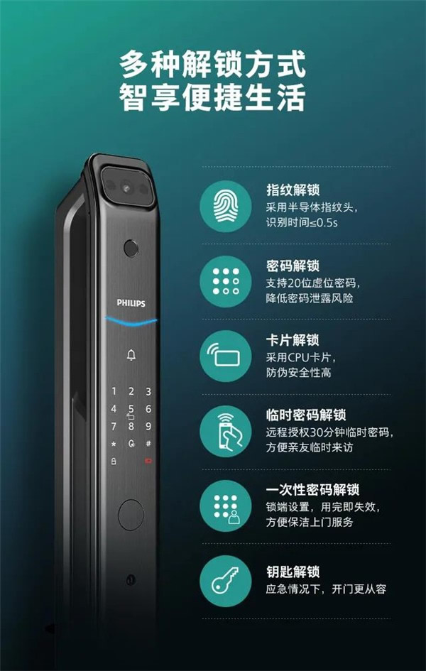 飛利浦智能鎖丨帶屏可視智能鎖DDL708耀目登場