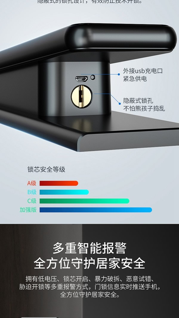 海爾智能門鎖P66：智慧互聯(lián)，智動安全