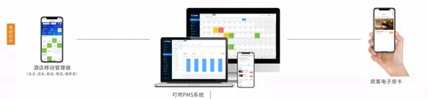 爆料! 又一個屬于楊格鎖業的小驕傲