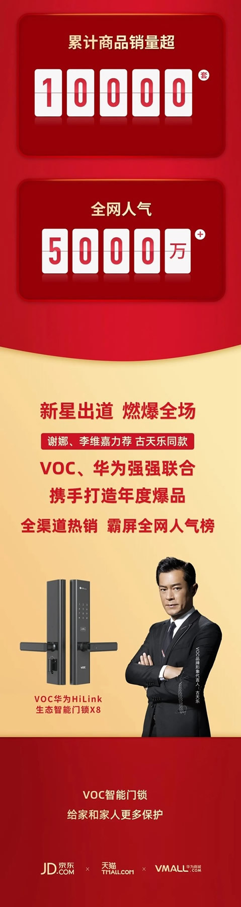 VOC智能門鎖創(chuàng)智能鎖行業(yè)訂單翻倍最快紀(jì)錄