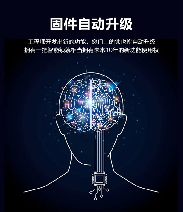 飛利浦智能鎖：爆款智能鎖DDL702E今夜登陸李誕直播間