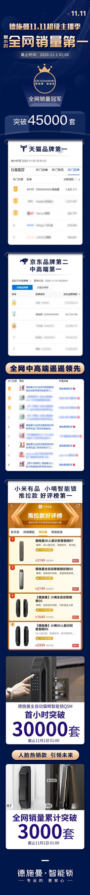 重磅消息！德施曼11.11超級主播季首日首小時全網銷量第一！