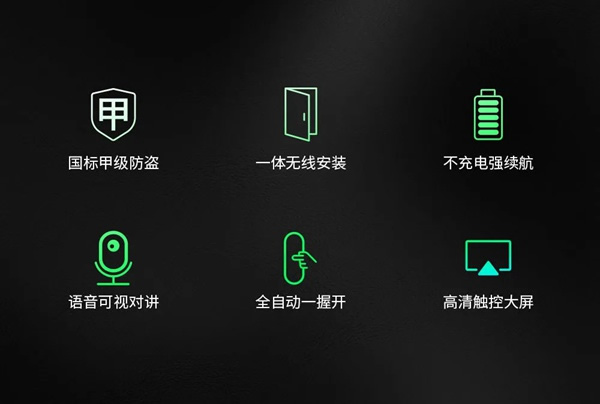 亞太天能一代智能門首度耀世亮相