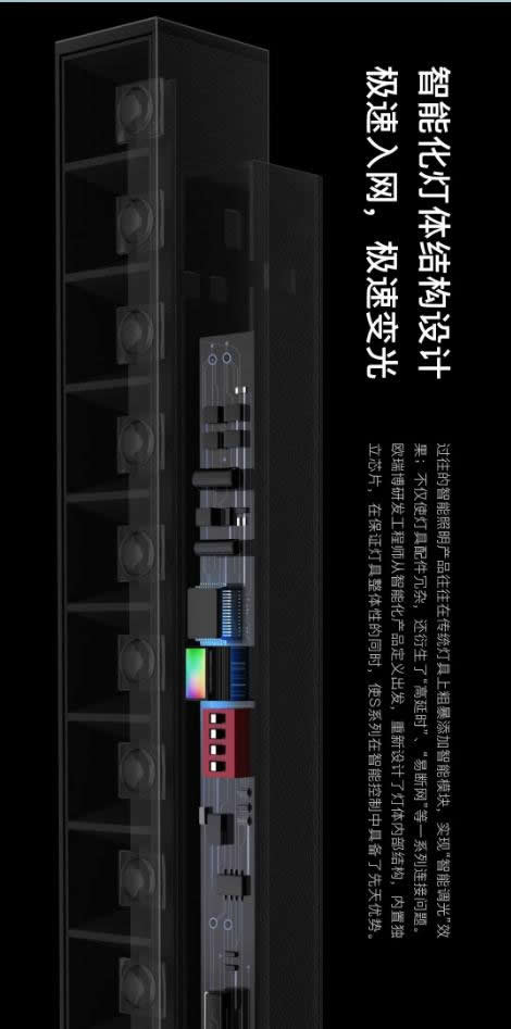 歐瑞博超級智能照明全球首發 