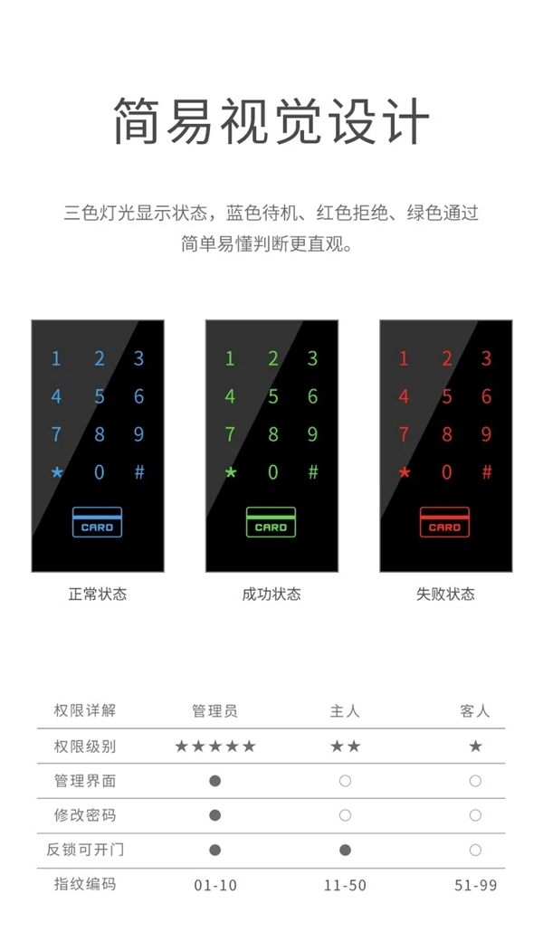 艾棲純銅智能鎖·蒙恩，驚喜官宣