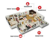 UIOT超級智慧家：裝完秒變奢華小資情調