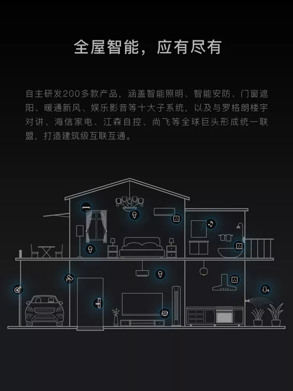 WULIAN南京物聯誠邀您的加盟