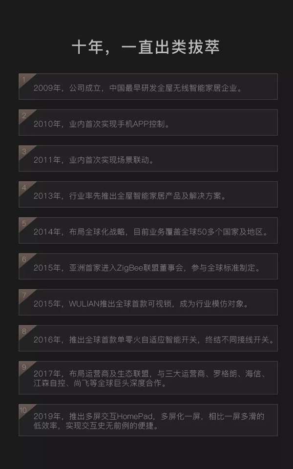 WULIAN南京物聯誠邀您的加盟