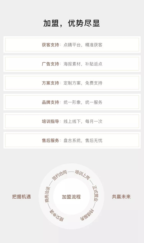 WULIAN南京物聯誠邀您的加盟