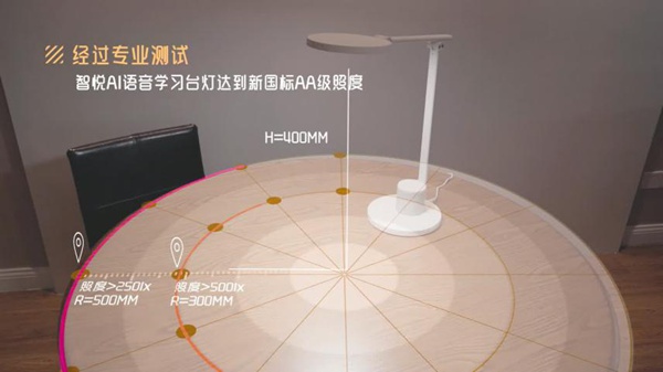 疫情當前戶外活動大幅減少，孩子們的眼睛誰來守護