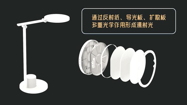 鴻雁智悅AI語音學習臺燈來了