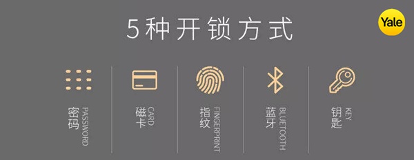 耶魯智能鎖YDM7216-KA，多重安保融合人性化開鎖給你超凡體驗