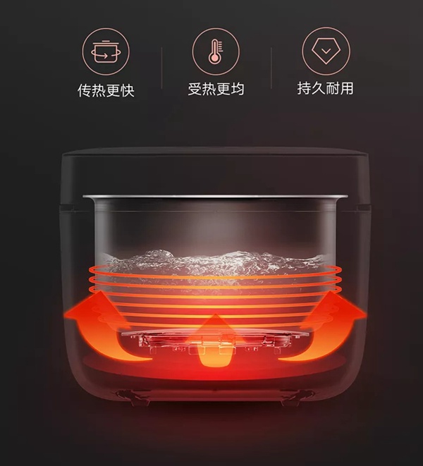 云米全屋互聯網家電快煮飯電飯煲輕食小仙