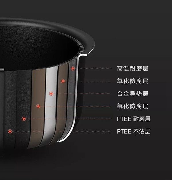 云米全屋互聯網家電快煮飯電飯煲輕食小仙