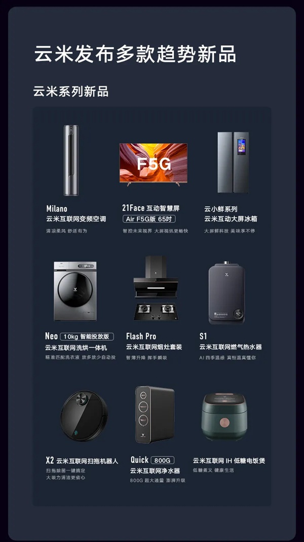 云米全屋互聯網家電2020年度Q2財報