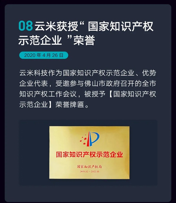 云米全屋互聯網家電2020年度Q2財報