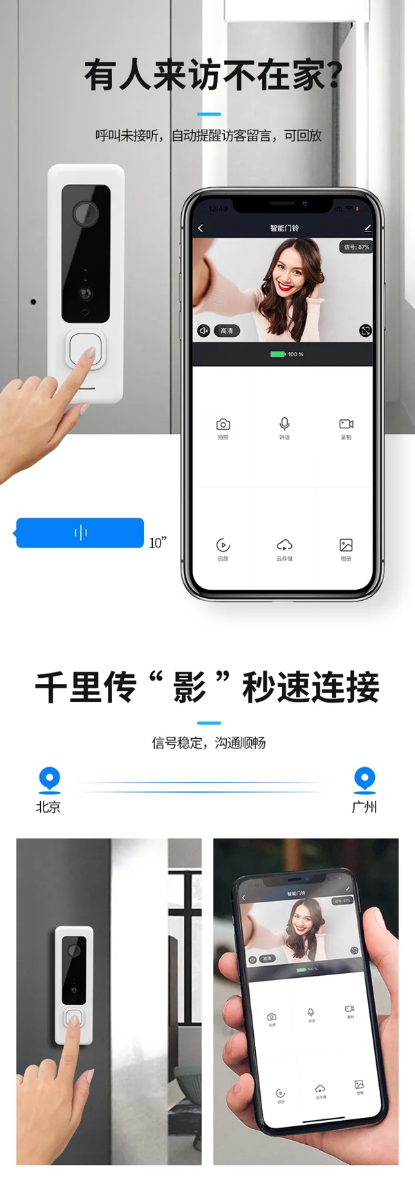 靈靈狗智能鎖新品：可視門鈴-FJ1