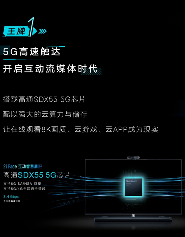 云米5G IoT戰略開啟互動家時代 用未來定義現在