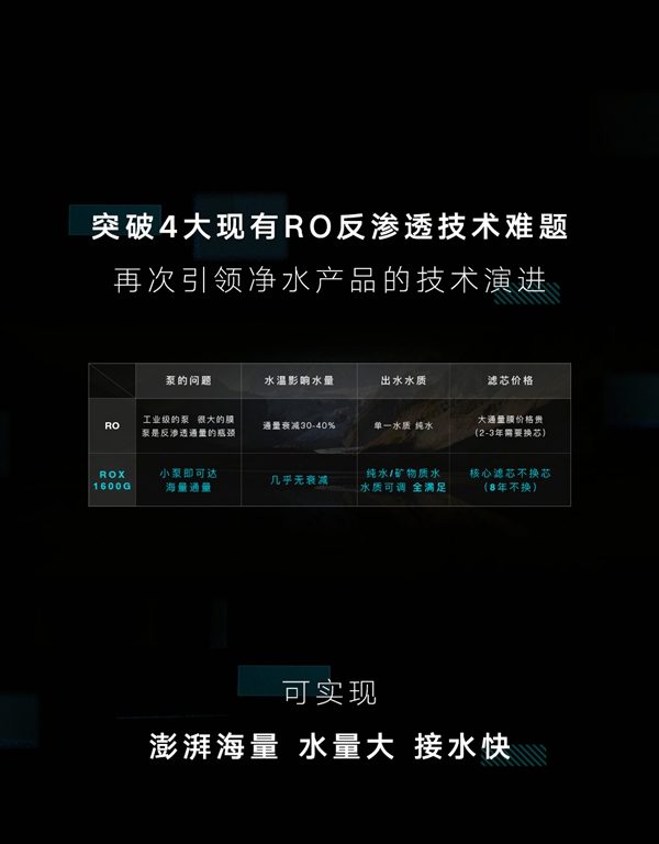 云米5G IoT戰略開啟互動家時代 用未來定義現在