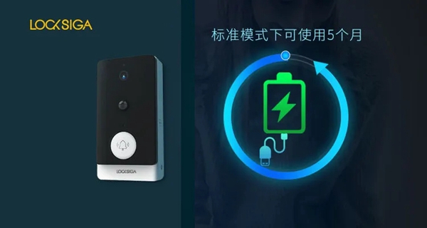 洛克思格指靜脈智能鎖：小Si可視門鈴相比傳統門鈴到底有何不同？