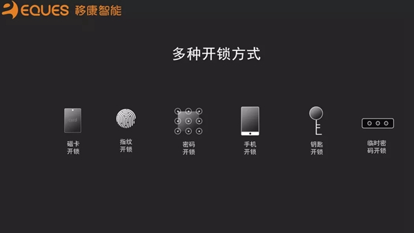 移康可視物聯網鎖E6800成功發布，迎來眾多房企的關注！