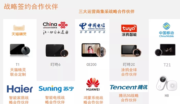 移康可視物聯網鎖E6800成功發布，迎來眾多房企的關注！