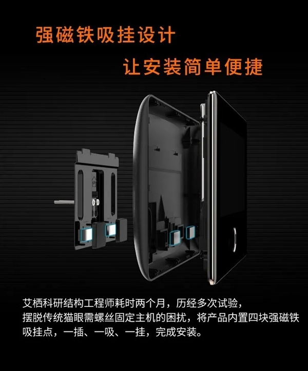 艾棲驚艷新品：視覺盛宴，M3智能貓眼初登場。